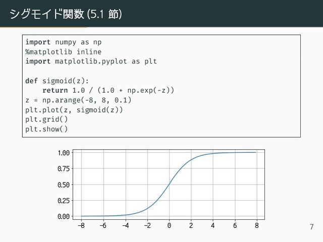 シグモイド関数 (5.1 節)
import numpy as np
%matplotlib inline
import matplotlib.pyplot as plt
def sigmoid(z):
return 1.0 / (1.0 + np.exp(-z))
z = np.arange(-8, 8, 0.1)
plt.plot(z, sigmoid(z))
plt.grid()
plt.show()
7
