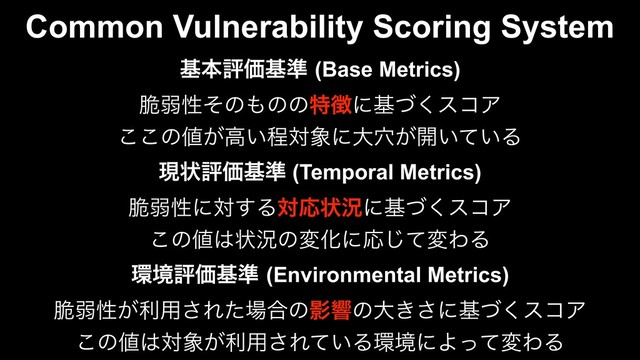 Common Vulnerability Scoring System
جຊධՁج४(Base Metrics)
੬ऑੑͦͷ΋ͷͷಛ௃ʹجͮ͘είΞ
͜͜ͷ஋͕ߴ͍ఔର৅ʹେ͕݀։͍͍ͯΔ
ݱঢ়ධՁج४ (Temporal Metrics)
੬ऑੑʹର͢ΔରԠঢ়گʹجͮ͘είΞ
͜ͷ஋͸ঢ়گͷมԽʹԠͯ͡มΘΔ
؀ڥධՁج४(Environmental Metrics)
੬ऑੑ͕ར༻͞Εͨ৔߹ͷӨڹͷେ͖͞ʹجͮ͘είΞ
͜ͷ஋͸ର৅͕ར༻͞Ε͍ͯΔ؀ڥʹΑͬͯมΘΔ
