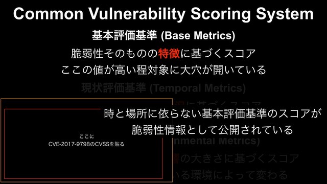 Common Vulnerability Scoring System
جຊධՁج४(Base Metrics)
੬ऑੑͦͷ΋ͷͷಛ௃ʹجͮ͘είΞ
͜͜ͷ஋͕ߴ͍ఔର৅ʹେ͕݀։͍͍ͯΔ
ݱঢ়ධՁج४ (Temporal Metrics)
੬ऑੑʹର͢ΔରԠঢ়گʹجͮ͘είΞ
͜ͷ஋͸ঢ়گͷมԽʹԠͯ͡มΘΔ
؀ڥධՁج४(Environmental Metrics)
੬ऑੑ͕ར༻͞Εͨ৔߹ͷӨڹͷେ͖͞ʹجͮ͘είΞ
͜ͷ஋͸ର৅͕ར༻͞Ε͍ͯΔ؀ڥʹΑͬͯมΘΔ
͜͜ʹ
$7&ͷ$744ΛషΔ
࣌ͱ৔ॴʹґΒͳ͍جຊධՁج४ͷείΞ͕
੬ऑੑ৘ใͱͯ͠ެ։͞Ε͍ͯΔ
