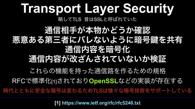 Transport Layer Security
ུͯ͠TLS ੲ͸SSLͱݺ͹Ε͍ͯͨ
͜ΕΒͷػೳΛ࣋ͬͨ௨৴࿏Λ࡞ΔͨΊͷن֨
RFCͰඪ४Խ[1]͞Ε͓ͯΓOpenSSLͳͲͷ࣮૷͕ଘࡏ͢Δ
࣌୅ͱͱ΋ʹ҆શͳ҉߸͸มΘΔͨΊTLS͸༷ʑͳ҉߸ٕज़Λαϙʔτ͍ͯ͠Δ
[1] https://www.ietf.org/rfc/rfc5246.txt
௨৴಺༰Λ҉߸Խ
௨৴૬ख͕ຊ෺͔Ͳ͏͔֬ೝ
௨৴಺༰͕վ͟Μ͞Ε͍ͯͳ͍͔ݕূ
ѱҙ͋ΔୈࡾऀʹόϨͳ͍Α͏ʹ҉߸伴Λڞ༗
