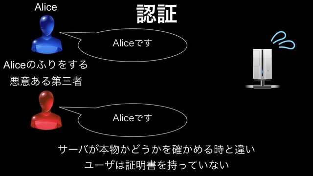 ೝূ
Alice
Aliceͷ;ΓΛ͢Δ
ѱҙ͋Δୈࡾऀ
"MJDFͰ͢
"MJDFͰ͢
αʔό͕ຊ෺͔Ͳ͏͔Λ͔֬ΊΔ࣌ͱҧ͍
Ϣʔβ͸ূ໌ॻΛ͍࣋ͬͯͳ͍
