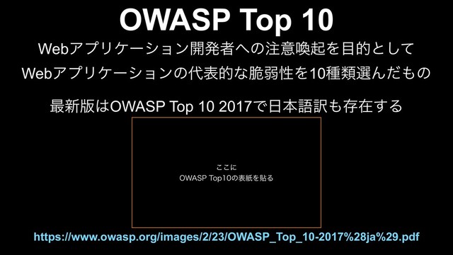 OWASP Top 10
WebΞϓϦέʔγϣϯ։ൃऀ΁ͷ஫ҙשىΛ໨తͱͯ͠
WebΞϓϦέʔγϣϯͷ୅දతͳ੬ऑੑΛ10छྨબΜͩ΋ͷ
https://www.owasp.org/images/2/23/OWASP_Top_10-2017%28ja%29.pdf
࠷৽൛͸OWASP Top 10 2017Ͱ೔ຊޠ༁΋ଘࡏ͢Δ
͜͜ʹ
08"415PQͷදࢴΛషΔ
