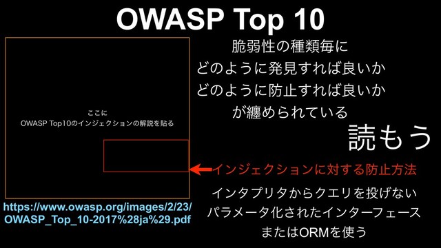 ͜͜ʹ
08"415PQͷΠϯδΣΫγϣϯͷղઆΛషΔ
OWASP Top 10
https://www.owasp.org/images/2/23/
OWASP_Top_10-2017%28ja%29.pdf
੬ऑੑͷछྨຖʹ
ͲͷΑ͏ʹൃݟ͢Ε͹ྑ͍͔
ͲͷΑ͏ʹ๷ࢭ͢Ε͹ྑ͍͔
͕వΊΒΕ͍ͯΔ
ΠϯδΣΫγϣϯʹର͢Δ๷ࢭํ๏
ΠϯλϓϦλ͔ΒΫΤϦΛ౤͛ͳ͍
ύϥϝʔλԽ͞ΕͨΠϯλʔϑΣʔε
·ͨ͸ORMΛ࢖͏
ಡ΋͏

