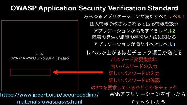 ͜͜ʹ
08"41"474ͷνΣοΫ߲໨ͷҰ෦ΛషΔ
OWASP Application Security Verification Standard
IUUQTXXXKQDFSUPSKQTFDVSFDPEJOH
NBUFSJBMTPXBTQBTWTIUNM
͋ΒΏΔΞϓϦέʔγϣϯ͕ຬͨ͢΂͖Ϩϕϧ1
ݸਓ৘ใ΍վ͟Μ͞ΕΔͱࠔΔ৘ใΛѻ͏
ΞϓϦέʔγϣϯ͕ຬͨ͢΂͖Ϩϕϧ2
ো֐ͷൃੜ͕૊৫ͷଘଓ΍ਓ໋ʹؔΘΔ
ΞϓϦέʔγϣϯ͕ຬͨ͢΂͖Ϩϕϧ3
Ϩϕϧ্͕͕Δ΄ͲνΣοΫ߲໨͕૿͑Δ
ύεϫʔυมߋػೳʹ
ݹ͍ύεϫʔυͷೖྗ
৽͍͠ύεϫʔυͷೖྗ
৽͍͠ύεϫʔυͷ֬ೝ
ͷ3ͭΛཁٻ͍ͯ͠Δ͔Ͳ͏͔ΛνΣοΫ
WebΞϓϦέʔγϣϯΛ࡞ͬͨΒ
νΣοΫ͠Α͏
