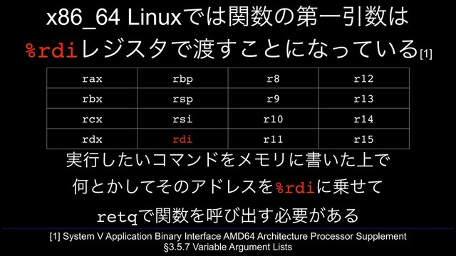 [1] System V Application Binary Interface AMD64 Architecture Processor Supplement
§3.5.7 Variable Argument Lists
x86_64 LinuxͰ͸ؔ਺ͷୈҰҾ਺͸
%rdiϨδελͰ౉͢͜ͱʹͳ͍ͬͯΔ[1]
࣮ߦ͍ͨ͠ίϚϯυΛϝϞϦʹॻ্͍ͨͰ
Կͱ͔ͯͦ͠ͷΞυϨεΛ%rdiʹ৐ͤͯ
retqͰؔ਺Λݺͼग़͢ඞཁ͕͋Δ
rax rbp r8 r12
rbx rsp r9 r13
rcx rsi r10 r14
rdx rdi r11 r15
