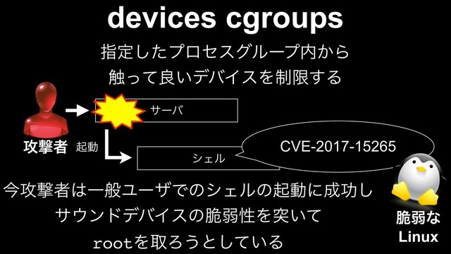 devices cgroups
ࢦఆͨ͠ϓϩηεάϧʔϓ಺͔Β
৮ͬͯྑ͍σόΠεΛ੍ݶ͢Δ
αʔό
γΣϧ
ىಈ
ࠓ߈ܸऀ͸ҰൠϢʔβͰͷγΣϧͷىಈʹ੒ޭ͠
α΢ϯυσόΠεͷ੬ऑੑΛಥ͍ͯ
rootΛऔΖ͏ͱ͍ͯ͠Δ
CVE-2017-15265
߈ܸऀ
੬ऑͳ
Linux
