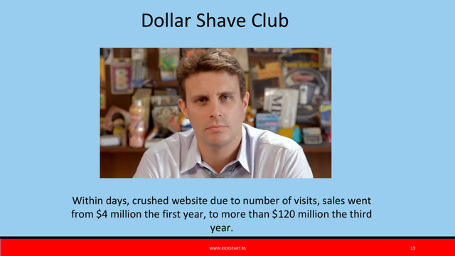 WWW.KICKSTART.RS 13
Dollar Shave Club
Within days, crushed website due to number of visits, sales went
from $4 million the first year, to more than $120 million the third
year.
