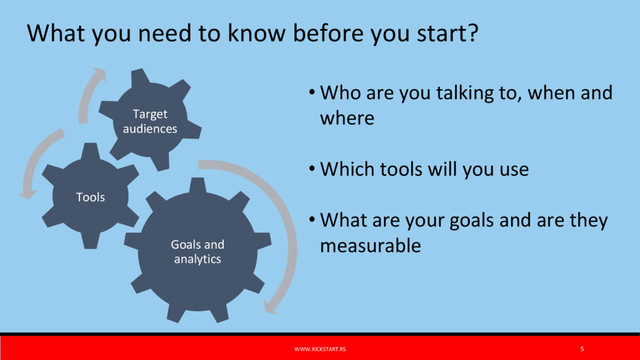 WWW.KICKSTART.RS 5
What you need to know before you start?
Goals and
analytics
Tools
Target
audiences
• Who are you talking to, when and
where
• Which tools will you use
• What are your goals and are they
measurable
