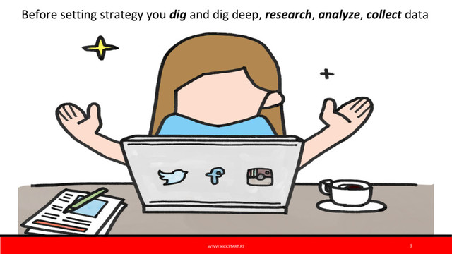 WWW.KICKSTART.RS 7
Before setting strategy you dig and dig deep, research, analyze, collect data
