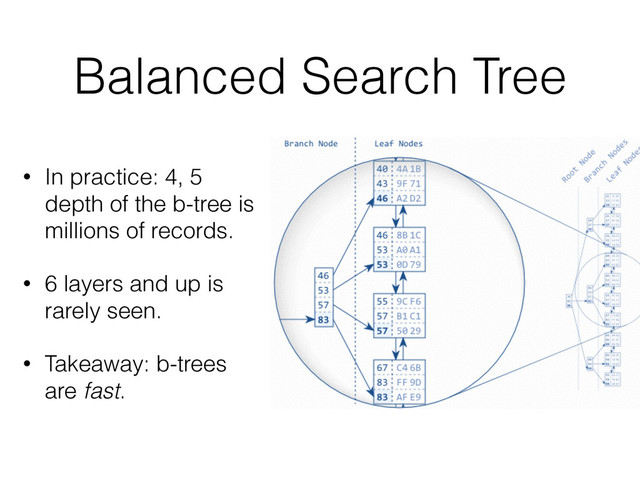 Balanced Search Tree
• In practice: 4, 5
depth of the b-tree is
millions of records.
• 6 layers and up is
rarely seen.
• Takeaway: b-trees
are fast.
