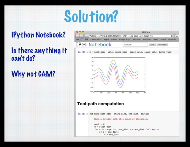 Solution?
IPython Notebook?
Is there anything it
can't do?
Why not CAM?
