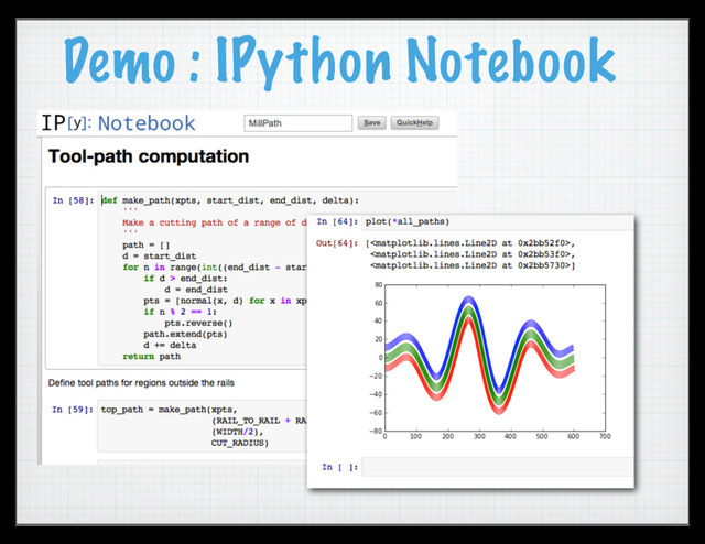 Demo : IPython Notebook
