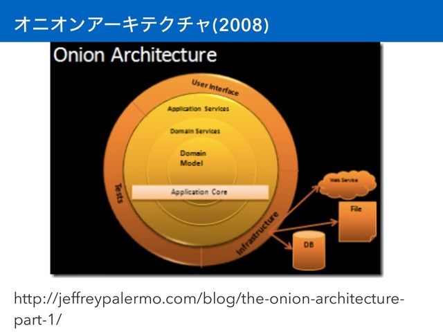 ΦχΦϯΞʔΩςΫνϟ(2008)
http://jeffreypalermo.com/blog/the-onion-architecture-
part-1/
