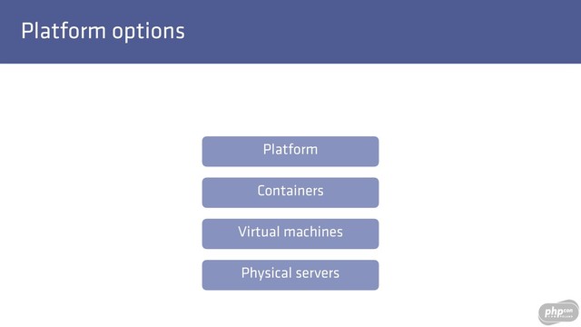 Platform options
Physical servers
Virtual machines
Containers
Platform
