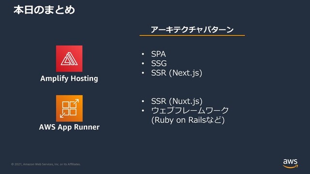 © 2021, Amazon Web Services, Inc. or its Affiliates.
a
• (
•
• )
• )
• NR PS
) . ) E
Amplify Hosting
AWS App Runner

