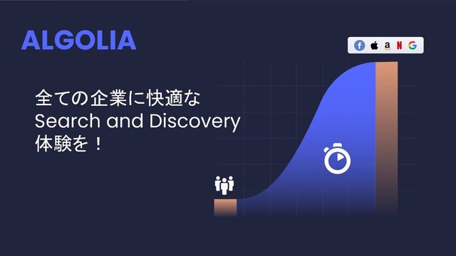 C O N F I D E N T I A L
ALGOLIA
全ての企業に快適な
Search and Discovery
体験を！
