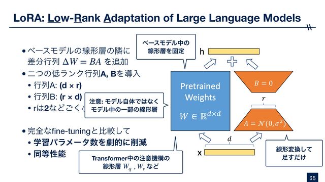 LoRA: Low-Rank Adaptation of Large Language Models
35
•ϕʔεϞσϧͷઢܗ૚ͷྡʹ 
ࠩ෼ߦྻ Λ௥Ճ

•ೋͭͷ௿ϥϯΫߦྻA, BΛಋೖ

• ߦྻA: (d × r)
• ߦྻB: (r × d)

• r͸2ͳͲ͘͝খ͍͞਺ࣈͰ΋OK

•׬શͳ
fi
ne-tuningͱൺֱͯ͠

• ֶशύϥϝʔλ਺Λܶతʹ࡟ݮ
• ಉ౳ੑೳ
ΔW = BA
ઢܗม׵ͯ͠ 
଍͚ͩ͢
Transformerதͷ஫ҙػߏͷ 
ઢܗ૚ ͳͲ
Wq
, Wv
ϕʔεϞσϧதͷ 
ઢܗ૚Λݻఆ
஫ҙ: ϞσϧࣗମͰ͸ͳ͘ 
ϞσϧதͷҰ෦ͷઢܗ૚
