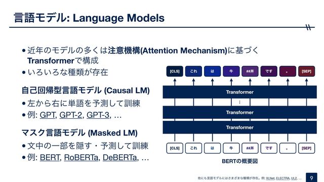 •ۙ೥ͷϞσϧͷଟ͘͸஫ҙػߏ(Attention Mechanism)ʹجͮ͘
TransformerͰߏ੒

•͍Ζ͍Ζͳछྨ͕ଘࡏ

ࣗݾճؼܕݴޠϞσϧ (Causal LM)
•ࠨ͔Βӈʹ୯ޠΛ༧ଌͯ͠܇࿅

•ྫ: GPT, GPT-2, GPT-3, …

ϚεΫݴޠϞσϧ (Masked LM)
•จதͷҰ෦ΛӅ͢ɾ༧ଌͯ͠܇࿅

•ྫ: BERT, RoBERTa, DeBERTa, …
ݴޠϞσϧ: Language Models
9
ଞʹ΋ݴޠϞσϧʹ͸͞·͟·ͳछྨ͕ଘࡏɻྫ: XLNet, ELECTRA, UL2, …
BERTͷ֓ཁਤ
