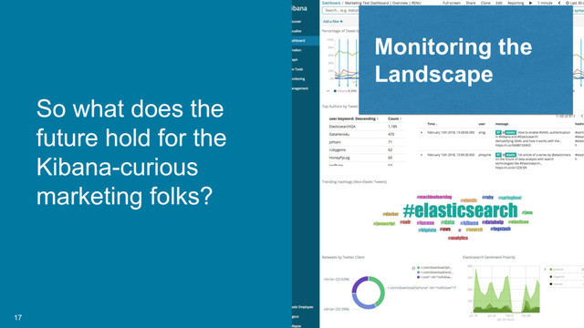 17
Monitoring the
Landscape
So what does the
future hold for the
Kibana-curious
marketing folks?
