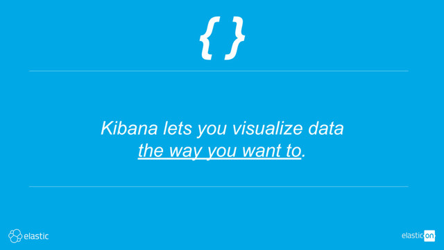{ }
Kibana lets you visualize data
the way you want to.
