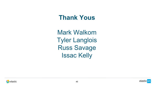 45
Thank Yous
Mark Walkom
Tyler Langlois
Russ Savage
Issac Kelly
