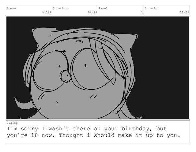 Scene
S_019
Duration
06:18
Panel
1
Duration
01:03
Dialog
I'm sorry I wasn't there on your birthday, but
you're 18 now. Thought i should make it up to you.
