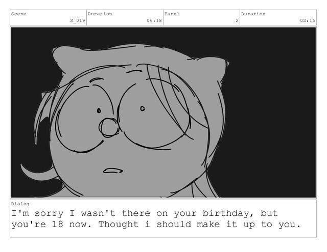 Scene
S_019
Duration
06:18
Panel
2
Duration
02:15
Dialog
I'm sorry I wasn't there on your birthday, but
you're 18 now. Thought i should make it up to you.
