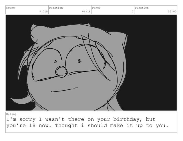Scene
S_019
Duration
06:18
Panel
3
Duration
03:00
Dialog
I'm sorry I wasn't there on your birthday, but
you're 18 now. Thought i should make it up to you.
