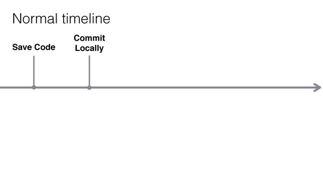 Save Code
Normal timeline
Commit
Locally

