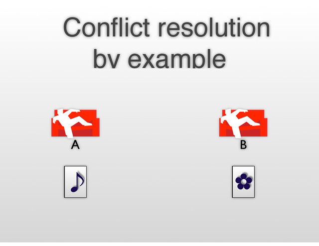 ❦
Conﬂict resolution
by example
A B
❦ ✿
̇
