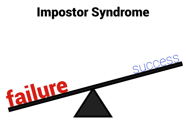Impostor Syndrome
success
failure
