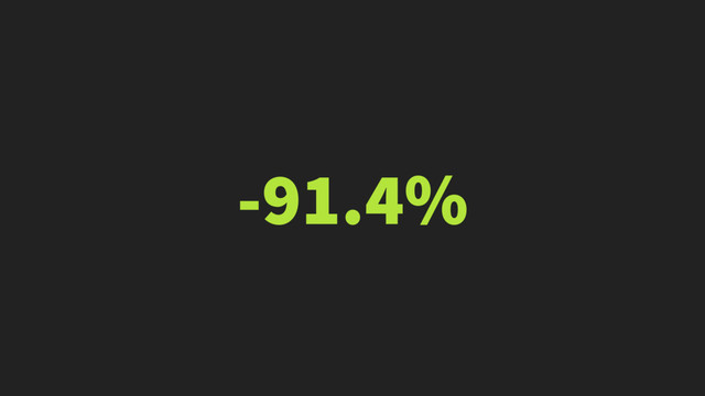 -91.4%

