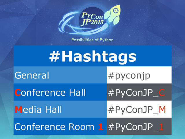 #Hashtags
General #pyconjp
Conference Hall #PyConJP_C
Media Hall #PyConJP_M
Conference Room 1 #PyConJP_1
