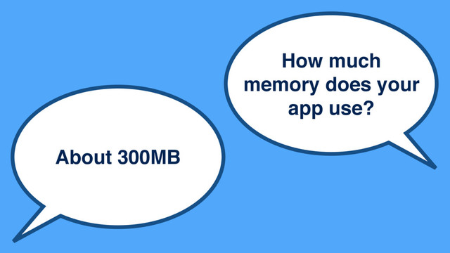 About 300MB
How much
memory does your
app use?

