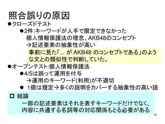 照合誤りの原因
26
クローズドテスト
2件:キーワードが人手で限定できなかった
個人情報保護法の理念、AKB48のコンセプト
記述要素の抽象性が高い
事前に見た「... が AKB48 のコンセプトである」のよう
な文との類似性で判断していた。
 結論
一部の記述要素はそれを表すキーワードだけでなく、
内容に共通する名詞等の対応関係もとる必要がある
オープンテスト:個人情報保護法
4/5は誤って運用を付与
運用のキーワード(利用)が不適切
 1個は規定多くの説明をカバーする抽象性の高い語
