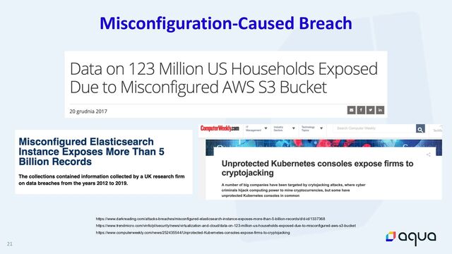 21
https://www.trendmicro.com/vinfo/pl/security/news/virtualization-and-cloud/data-on-123-million-us-households-exposed-due-to-misconfigured-aws-s3-bucket
https://www.darkreading.com/attacks-breaches/misconfigured-elasticsearch-instance-exposes-more-than-5-billion-records/d/d-id/1337368
https://www.computerweekly.com/news/252435544/Unprotected-Kubernetes-consoles-expose-firms-to-cryptojacking
Misconfiguration-Caused Breach
