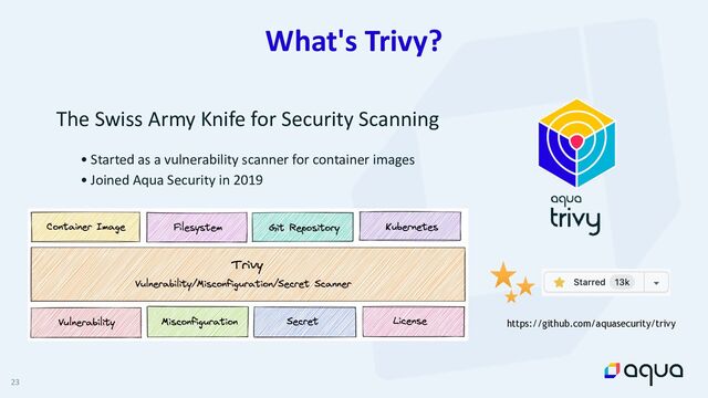 23
What's Trivy?
The Swiss Army Knife for Security Scanning
• Started as a vulnerability scanner for container images


• Joined Aqua Security in 2019
https://github.com/aquasecurity/trivy
