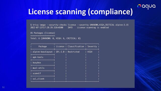 52
License scanning (compliance)
$ trivy image --security-checks license --severity UNKNOWN,HIGH,CRITICAL alpine:3.15
2022-07-13T17:28:39.526+0300 INFO License scanning is enabled
OS Packages (license)
=====================
Total: 6 (UNKNOWN: 0, HIGH: 6, CRITICAL: 0)
!"""""""""""""""""""#"""""""""#""""""""""""""""#""""""""""$
% Package % License % Classification % Severity %
&"""""""""""""""""""'"""""""""'""""""""""""""""'""""""""""(
% alpine-baselayout % GPL-2.0 % Restricted % HIGH %
&"""""""""""""""""""( % % %
% apk-tools % % % %
&"""""""""""""""""""( % % %
% busybox % % % %
&"""""""""""""""""""( % % %
% musl-utils % % % %
&"""""""""""""""""""( % % %
% scanelf % % % %
&"""""""""""""""""""( % % %
% ssl_client % % % %
)"""""""""""""""""""*"""""""""*""""""""""""""""*""""""""""+
