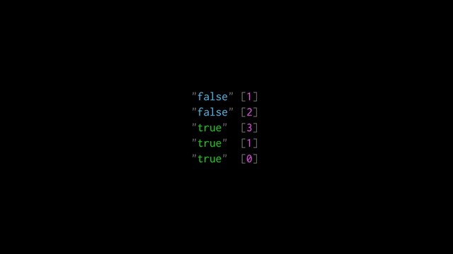"false" [1]
"false" [2]
"true" [3]
"true" [1]
"true" [0]
