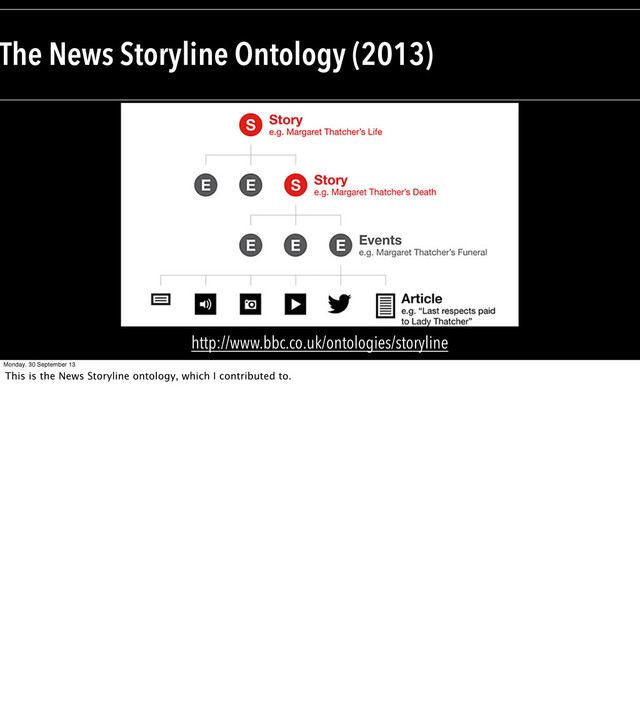 The News Storyline Ontology (2013)
http://www.bbc.co.uk/ontologies/storyline
Monday, 30 September 13
This is the News Storyline ontology, which I contributed to.
