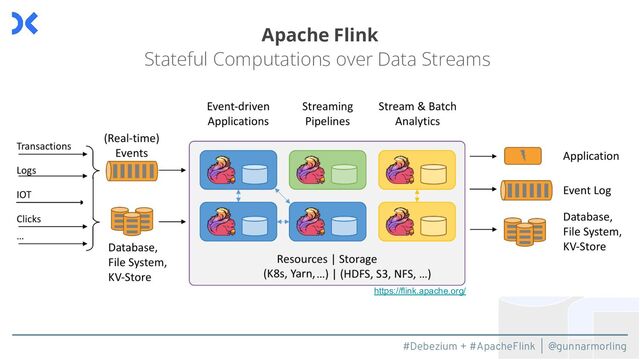 #Debezium + #ApacheFlink | @gunnarmorling
Apache Flink
Stateful Computations over Data Streams
https://flink.apache.org/
