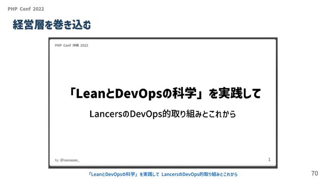 PHP Conf 2022
経営層を巻き込む
「LeanとDevOpsの科学」を実践して LancersのDevOps的取り組みとこれから 70
