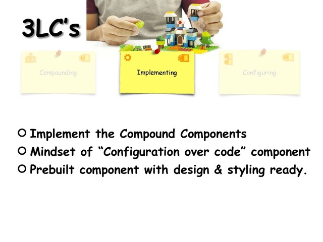 3LC’s
Compounding Configuring
Implementing
Implement the Compound Components
Mindset of “Configuration over code” component
Prebuilt component with design & styling ready.
