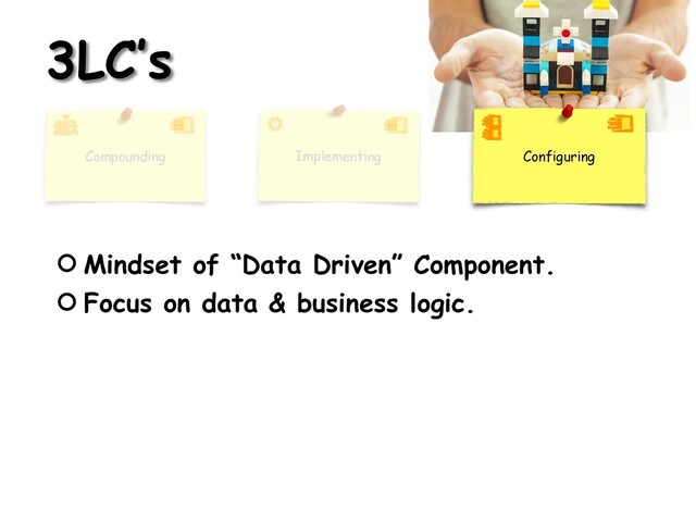 3LC’s
Compounding Implementing
Mindset of “Data Driven” Component.
Focus on data & business logic.
Configuring
