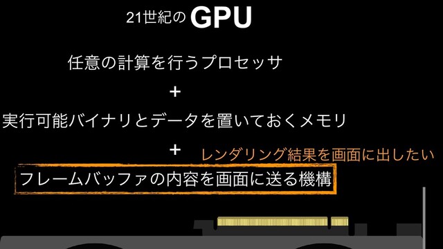 GPU
೚ҙͷܭࢉΛߦ͏ϓϩηοα
+
+
࣮ߦՄೳόΠφϦͱσʔλΛஔ͍͓ͯ͘ϝϞϦ
21ੈلͷ
ϑϨʔϜόοϑΝͷ಺༰Λը໘ʹૹΔػߏ
ϨϯμϦϯά݁ՌΛը໘ʹग़͍ͨ͠
