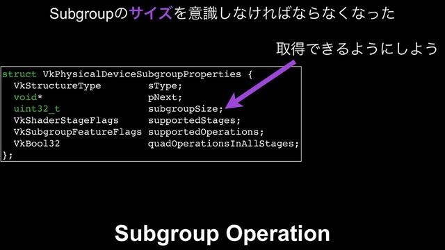 struct VkPhysicalDeviceSubgroupProperties {
VkStructureType sType;
void* pNext;
uint32_t subgroupSize;
VkShaderStageFlags supportedStages;
VkSubgroupFeatureFlags supportedOperations;
VkBool32 quadOperationsInAllStages;
};
SubgroupͷαΠζΛҙࣝ͠ͳ͚Ε͹ͳΒͳ͘ͳͬͨ
औಘͰ͖ΔΑ͏ʹ͠Α͏
Subgroup Operation
