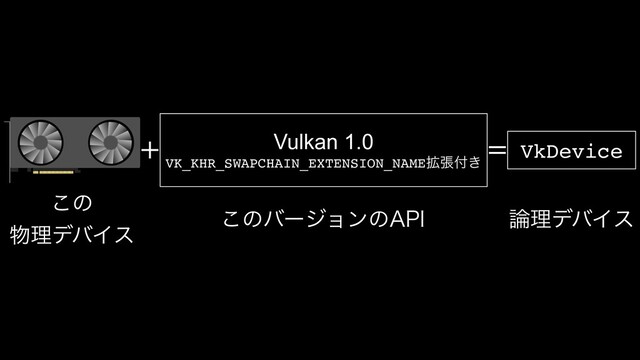͜ͷ
෺ཧσόΠε
+ Vulkan 1.0
VK_KHR_SWAPCHAIN_EXTENSION_NAME֦ு෇͖
= VkDevice
͜ͷόʔδϣϯͷ"1* ࿦ཧσόΠε
