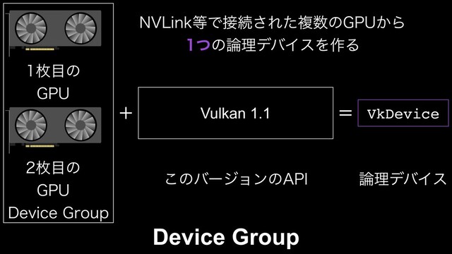 ຕ໨ͷ
(16
ຕ໨ͷ
(16
Vulkan 1.1 = VkDevice
͜ͷόʔδϣϯͷ"1* ࿦ཧσόΠε
%FWJDF(SPVQ
+
/7-JOL౳Ͱ઀ଓ͞Εͨෳ਺ͷ(16͔Β
ͭͷ࿦ཧσόΠεΛ࡞Δ
Device Group
