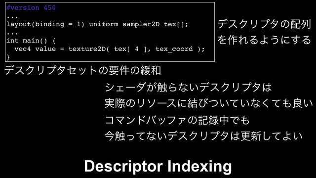 #version 450
...
layout(binding = 1) uniform sampler2D tex[];
...
int main() {
vec4 value = texture2D( tex[ 4 ], tex_coord );
}
σεΫϦϓλͷ഑ྻ
Λ࡞ΕΔΑ͏ʹ͢Δ
Descriptor Indexing
γΣʔμ͕৮Βͳ͍σεΫϦϓλ͸
࣮ࡍͷϦιʔεʹ݁ͼ͍͍ͭͯͳͯ͘΋ྑ͍
σεΫϦϓληοτͷཁ݅ͷ؇࿨
ίϚϯυόοϑΝͷه࿥தͰ΋
ࠓ৮ͬͯͳ͍σεΫϦϓλ͸ߋ৽ͯ͠Α͍
