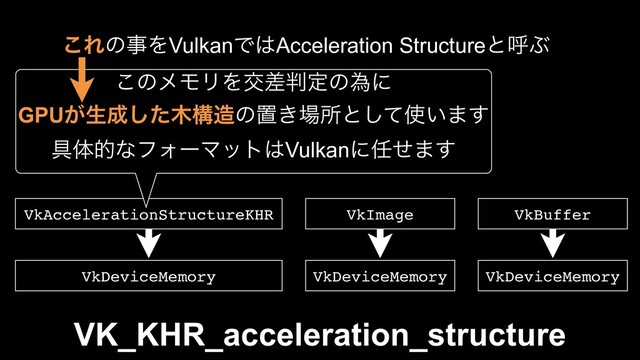 VK_KHR_acceleration_structure
VkDeviceMemory
VkAccelerationStructureKHR
͜ͷϝϞϦΛަࠩ൑ఆͷҝʹ
GPU͕ੜ੒ͨ͠໦ߏ଄ͷஔ͖৔ॴͱͯ͠࢖͍·͢
۩ମతͳϑΥʔϚοτ͸Vulkanʹ೚ͤ·͢
VkDeviceMemory
VkImage
VkDeviceMemory
VkBuffer
͜ΕͷࣄΛVulkanͰ͸Acceleration StructureͱݺͿ

